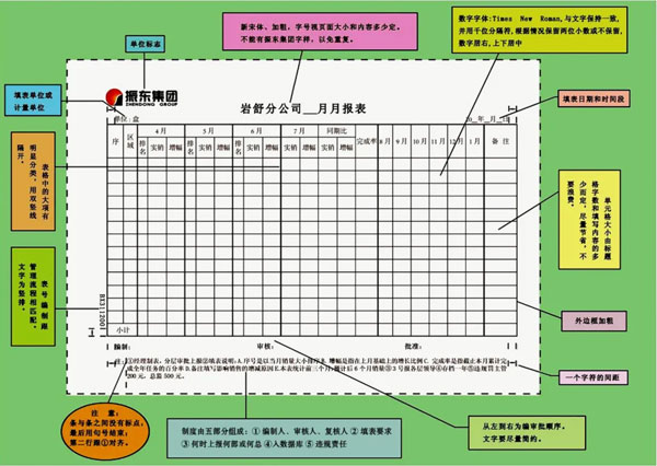 yl23455永利集团 制度表格化 yl23455永利集团 制度表格化