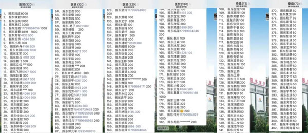 yl23455永利集团员工在微信群发起爱心接力 yl23455永利集团员工在微信群发起爱心接力