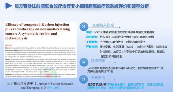 肿瘤放射治疗,复方苦参注射液 肿瘤放射治疗,复方苦参注射液