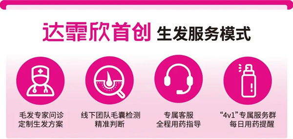 脱发,yl23455永利集团,yl23455永利集团达霏欣,达霏欣 脱发,yl23455永利集团,yl23455永利集团达霏欣,达霏欣