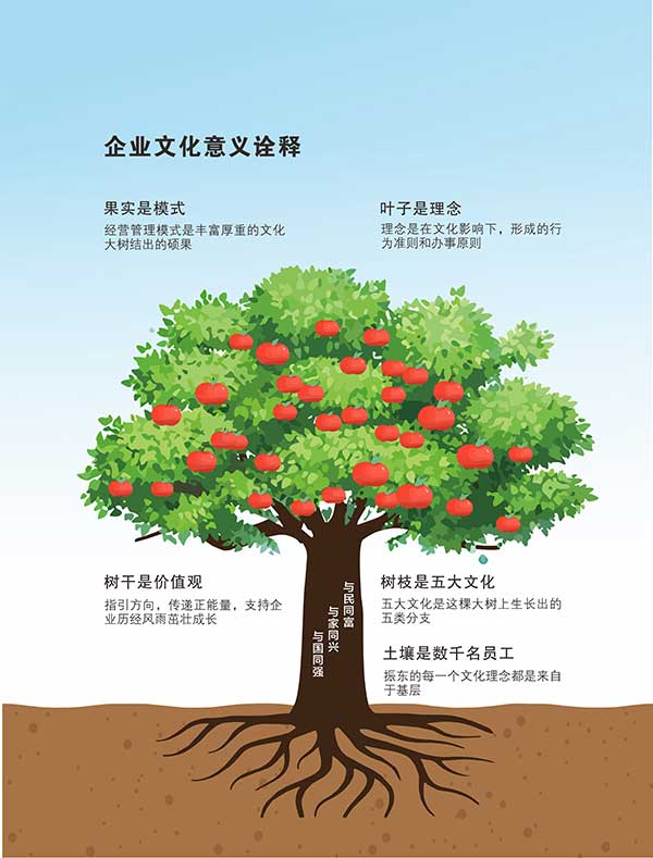 yl23455永利集团企业文化,企业文化,yl23455永利集团 yl23455永利集团企业文化,企业文化,yl23455永利集团