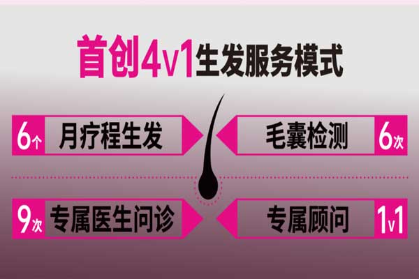 西普会,yl23455永利集团健康,达霏欣 西普会,yl23455永利集团健康,达霏欣