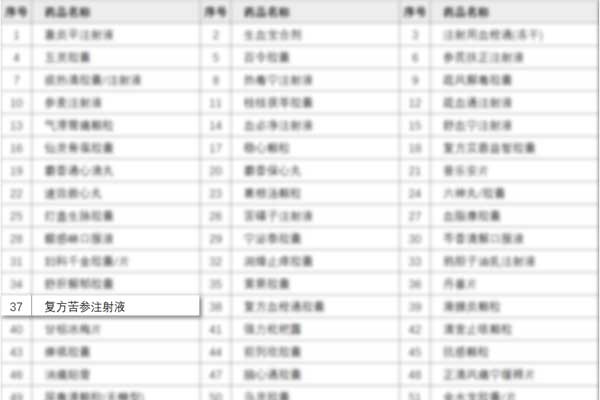 复方苦参注射液 复方苦参注射液