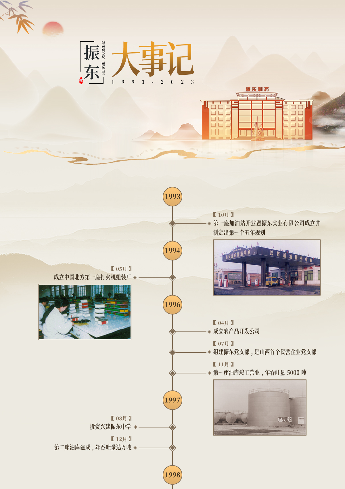 yl23455永利集团,yl23455永利集团制药,yl23455永利集团,yl23455永利集团大事记,发展历程 yl23455永利集团,yl23455永利集团制药,yl23455永利集团,yl23455永利集团大事记,发展历程
