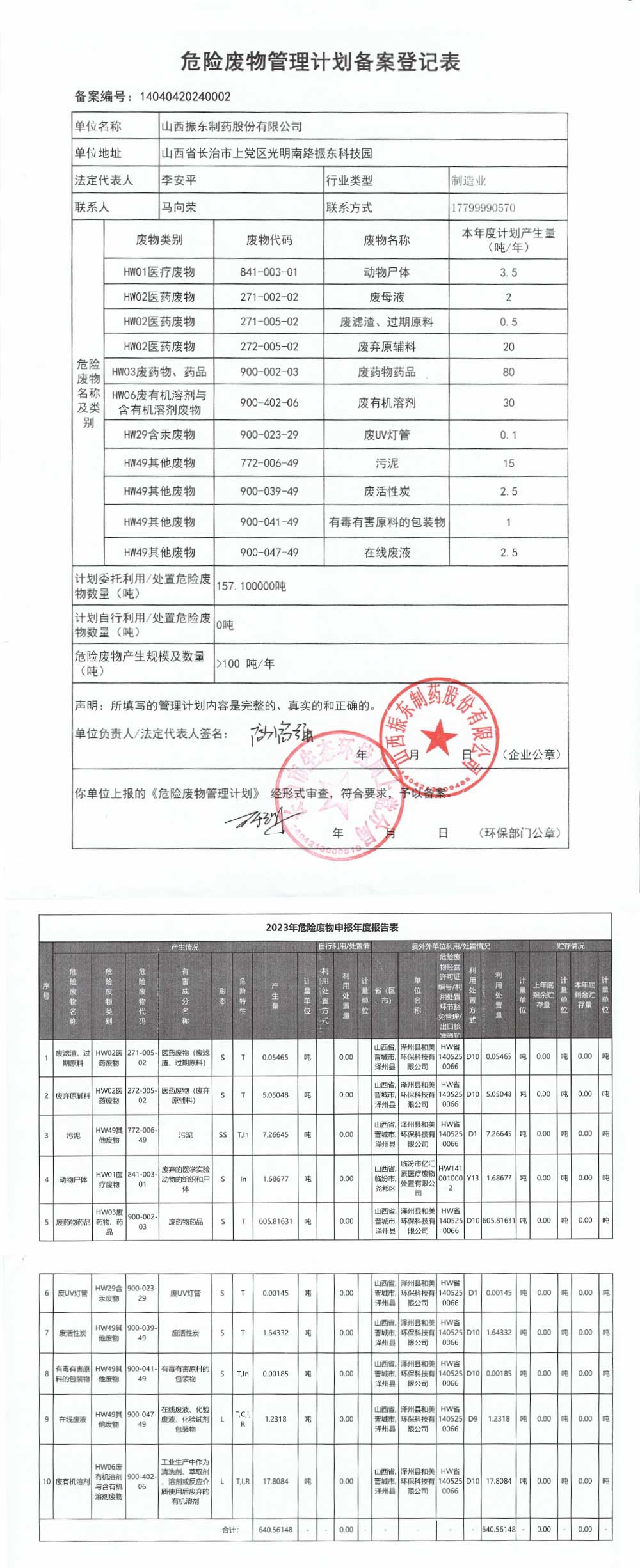 危险废物管理计划公示,yl23455永利集团